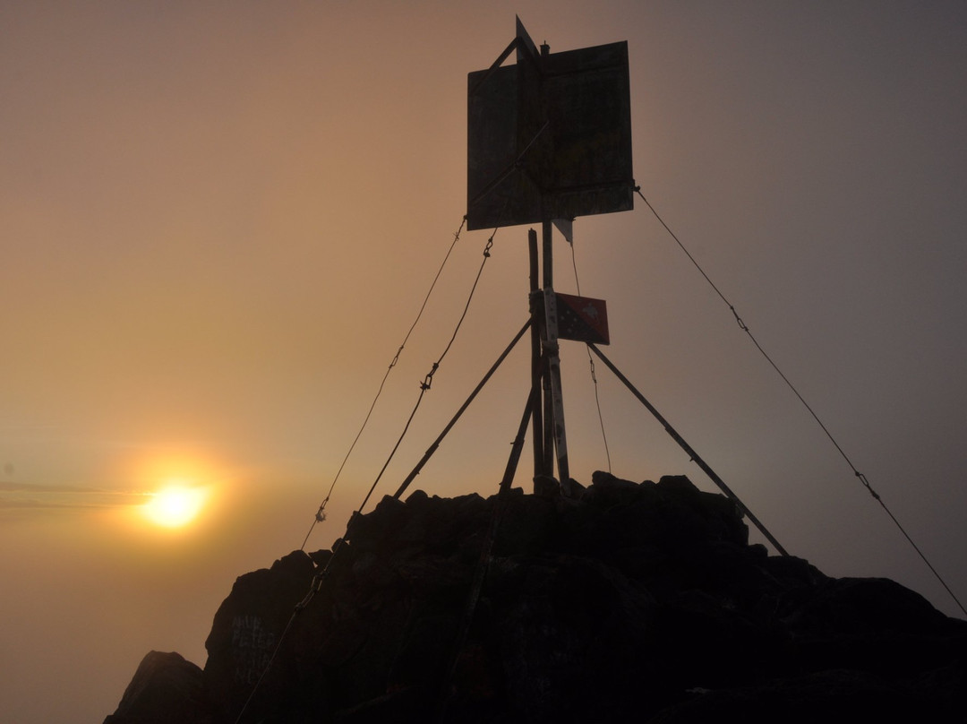 Mount Wilhelm-Mount Hagen必去景点