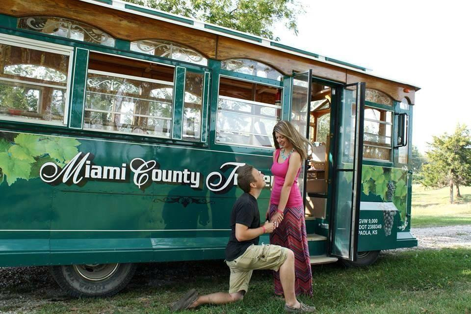 Miami County Trolley-Paola必去景点