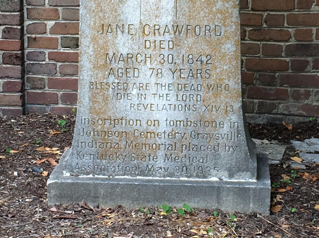 McDowell House Museum-Danville必去景点