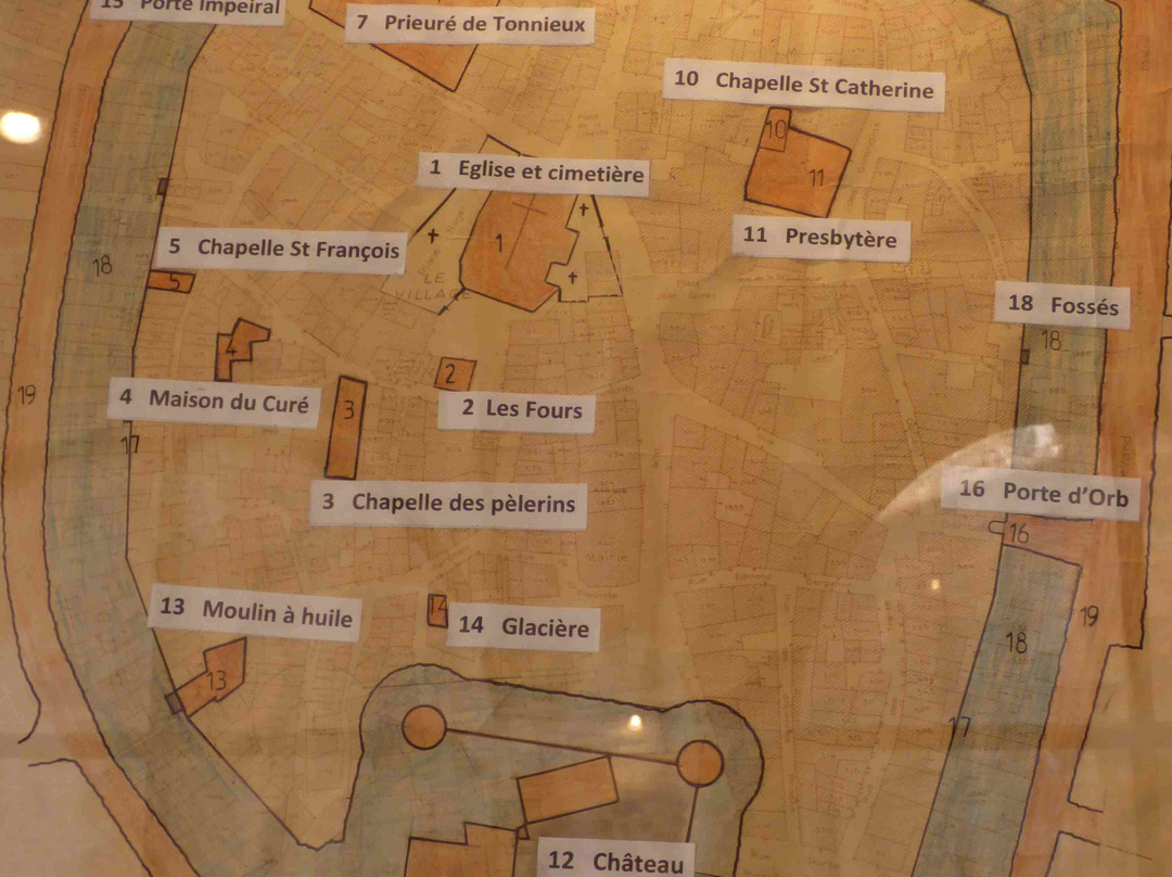 Si la Crémade m'était comptée-Villeneuve les Beziers必去景点