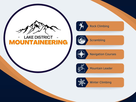 Lake District Mountaineering-凯瑟克必去景点