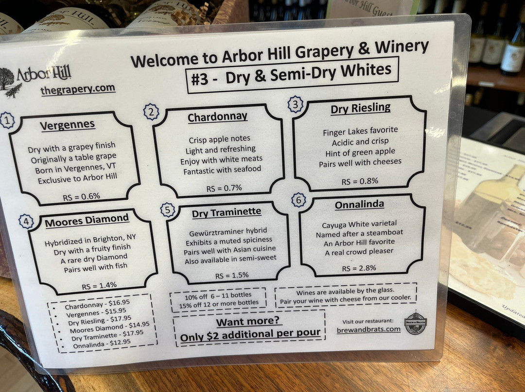 Arbor Hill Grapery & Winery景点图片