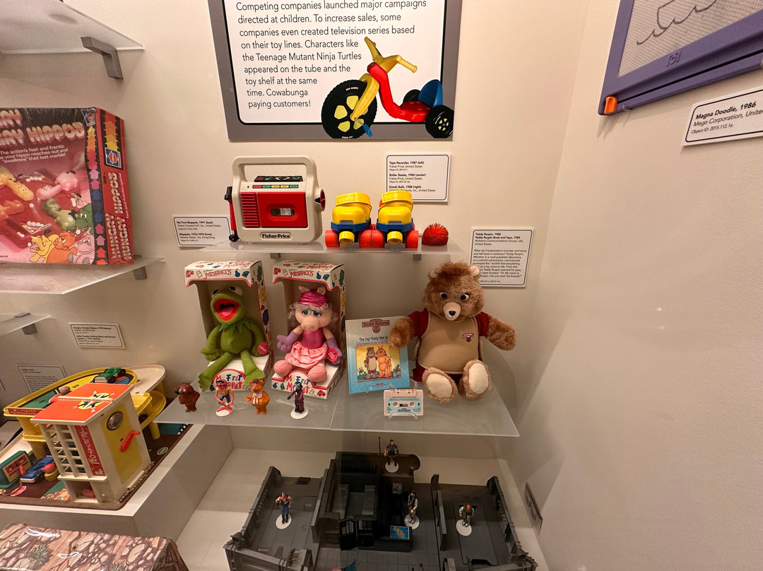 The National Museum of Toys and Miniatures-堪萨斯城必去景点