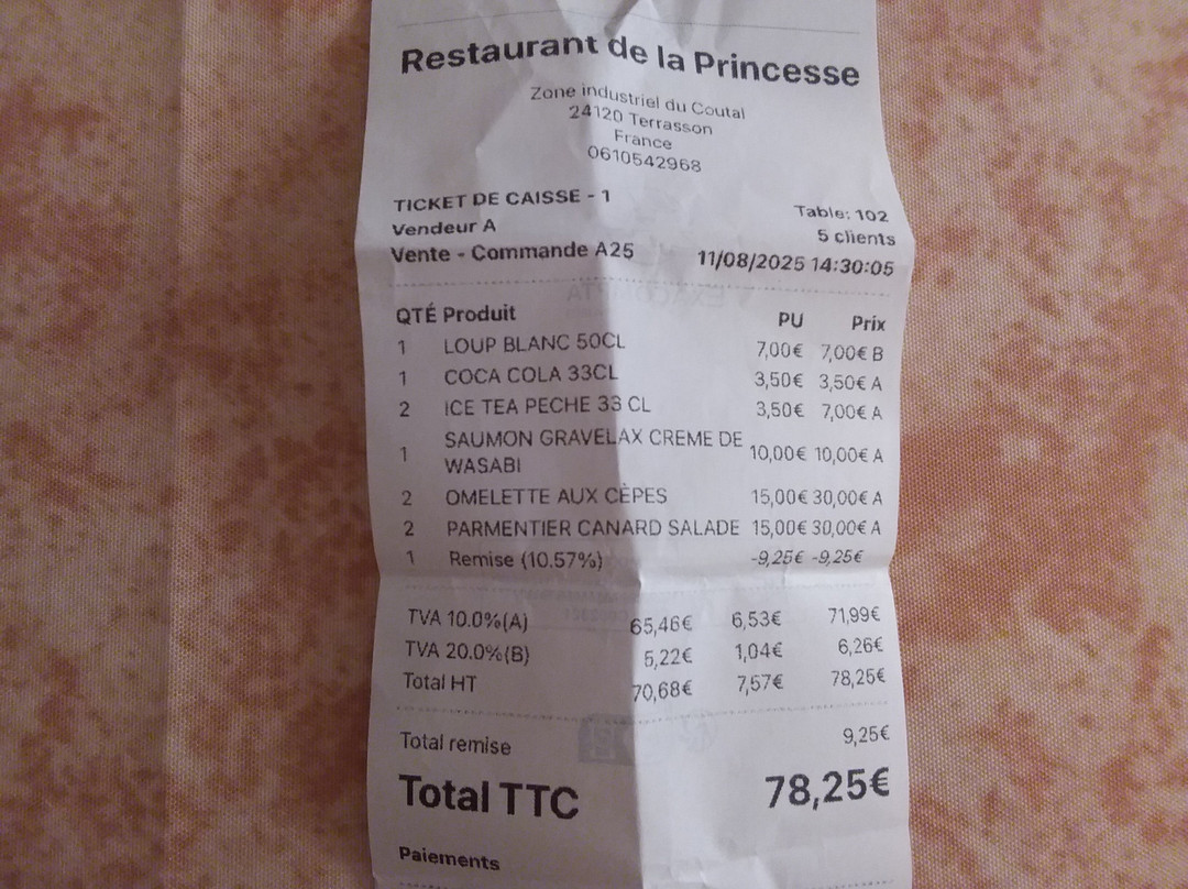 Le Jardin de la Princesse