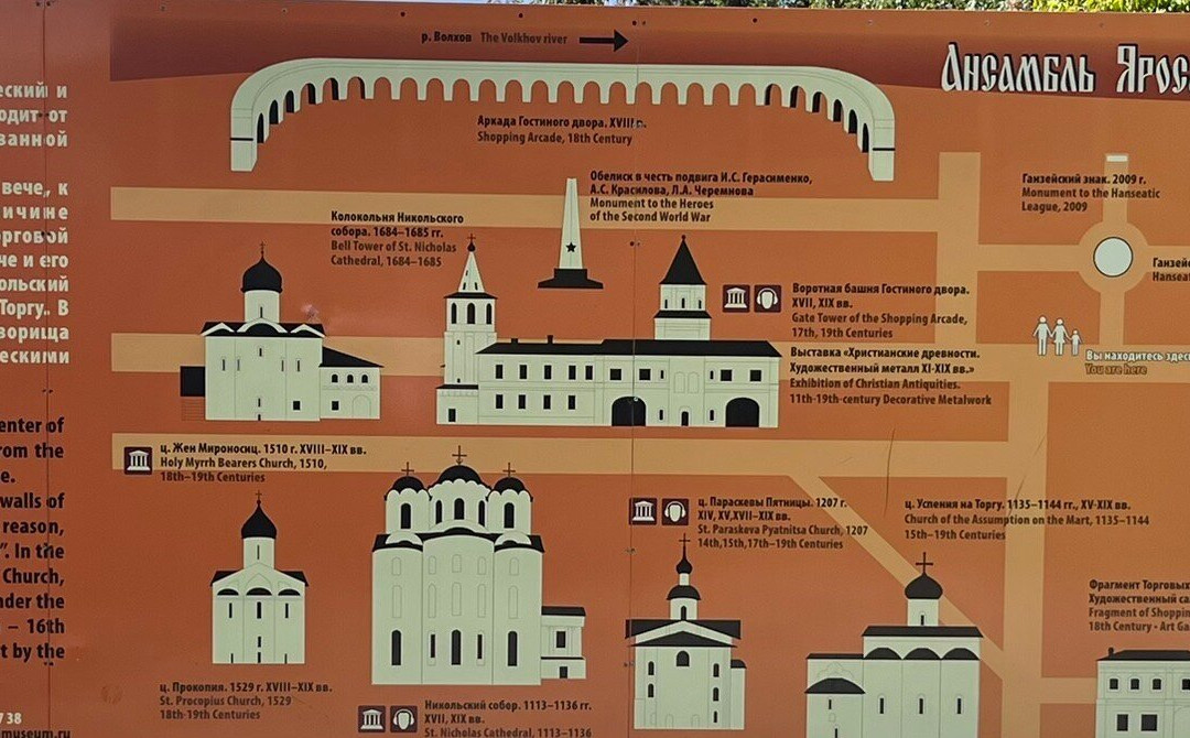 Yaroslav Courtyard (Dvorishche)-诺夫戈罗德必去景点