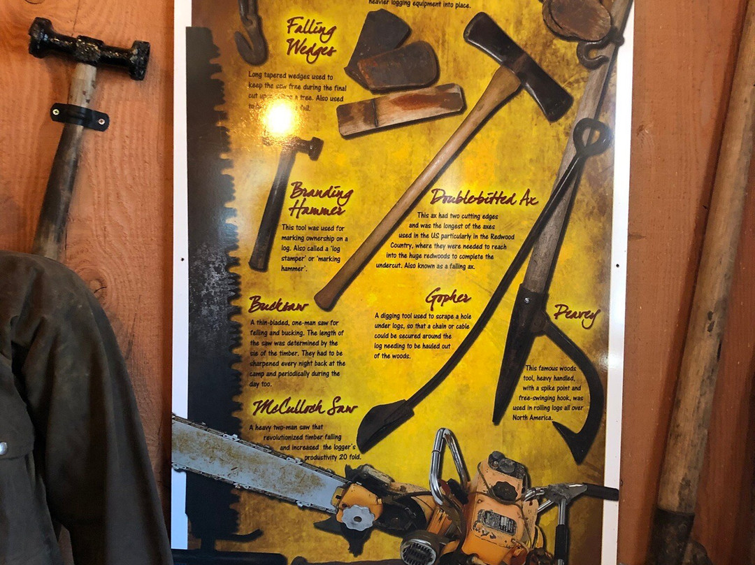 Collier State Park Logging Museum-Chiloquin必去景点