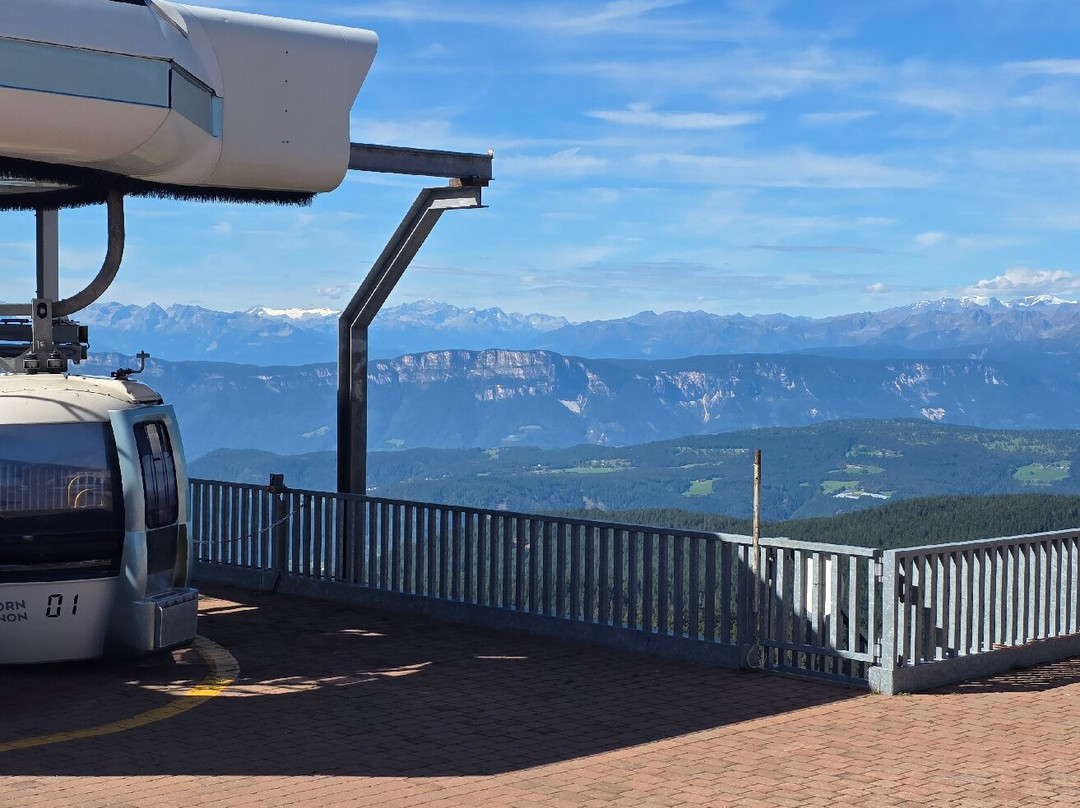 Rittner Horn-Renon必去景点