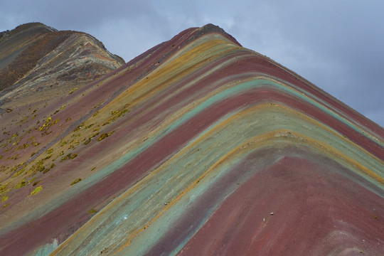 Intense Peru-库斯科必去景点