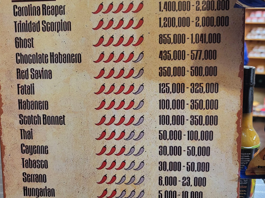 The Cotton Exchange-威尔明顿必去景点