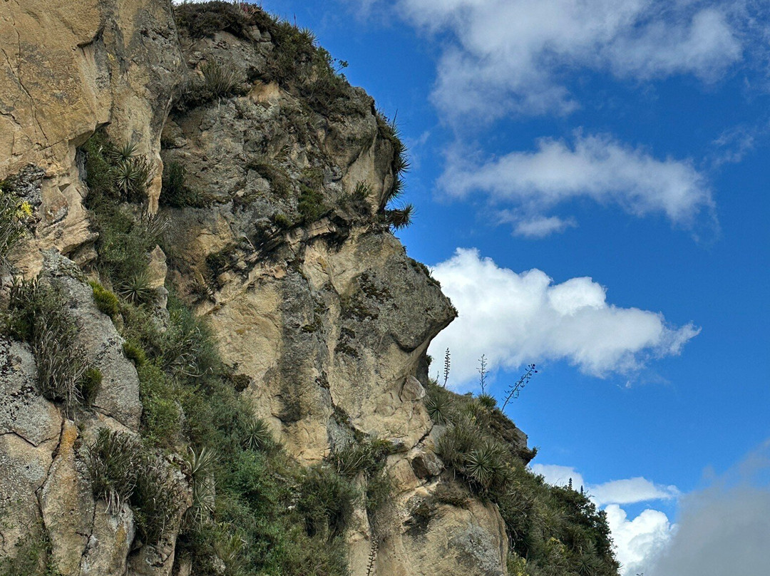 Julio Verne Travel-Riobamba必去景点