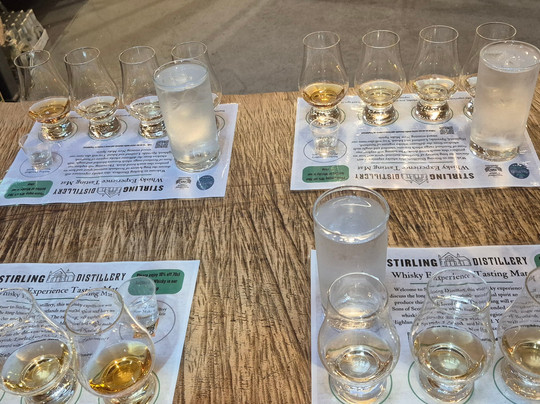 Stirling Distillery-斯特灵必去景点