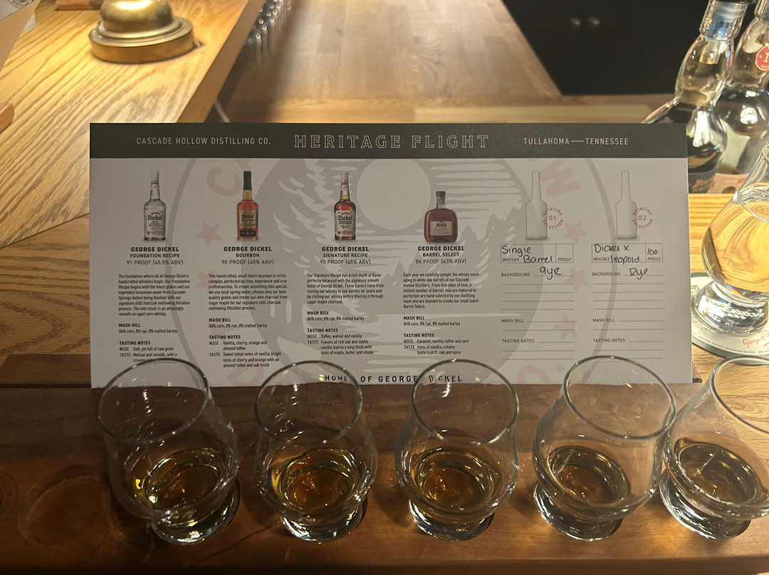 Cascade Hollow Distilling Co., Home of George Dickel-Tullahoma必去景点
