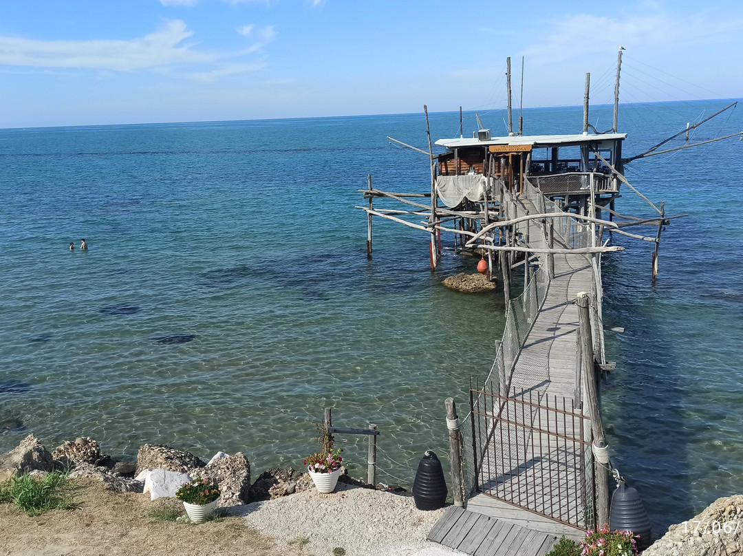 Ciclabile Costa dei Trabocchi-Fossacesia必去景点