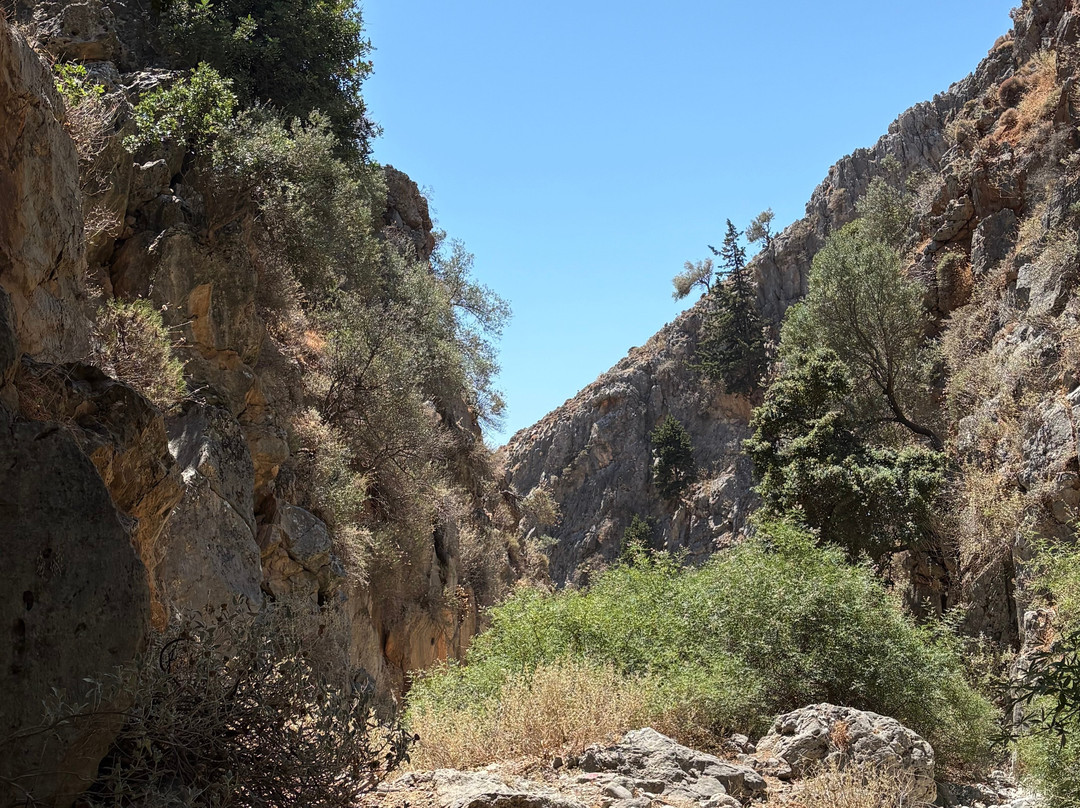 Imbros Gorge-Hora Sfakion必去景点