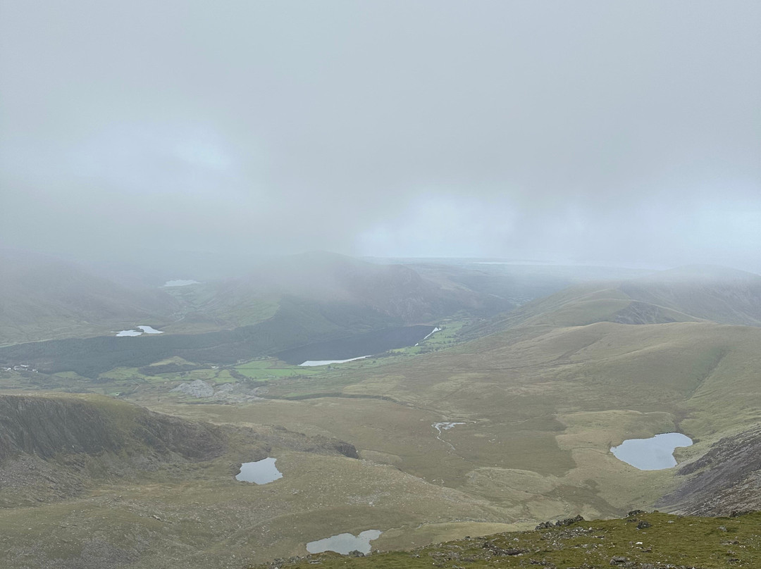 Snowdon Mountain Railway-Llanberis必去景点