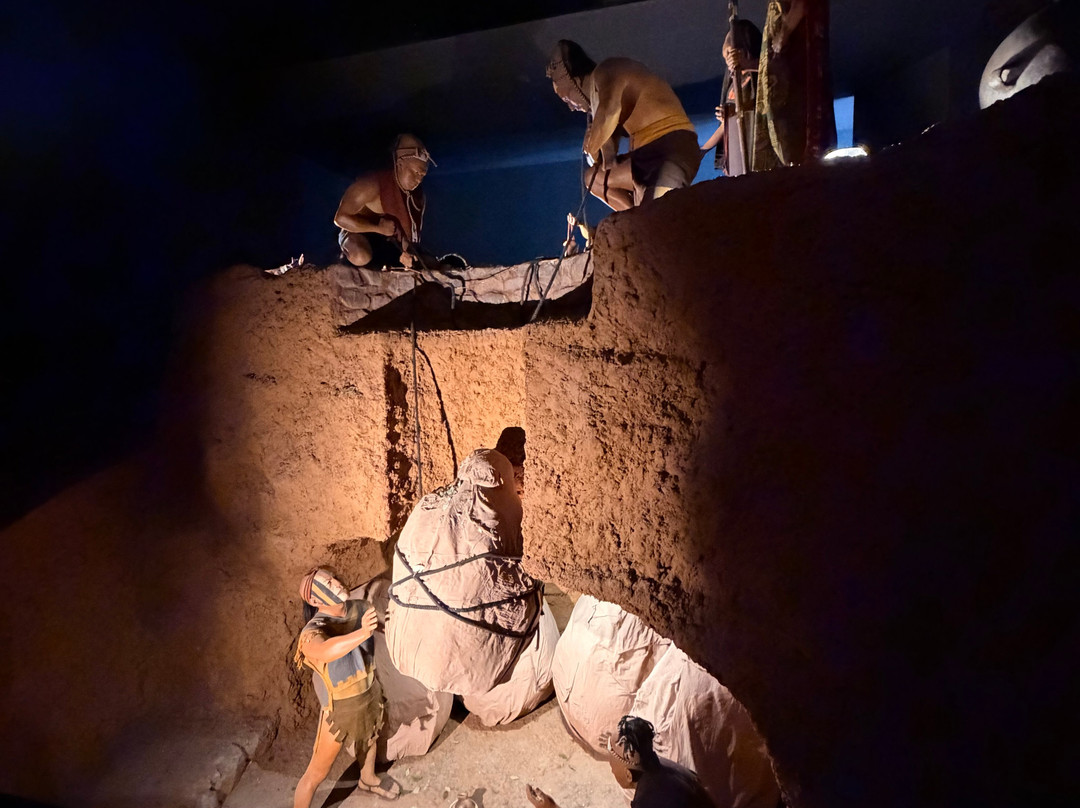 Museo Inkariy-乌鲁班巴必去景点