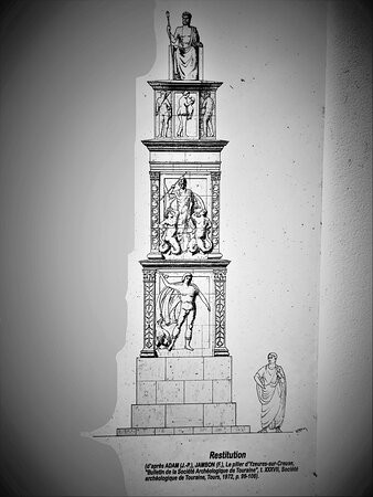 Musée Minerve-Yzeures-sur-Creuse必去景点