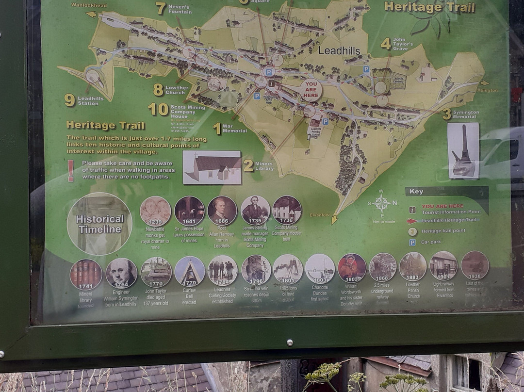 Leadhills HeritageTrail