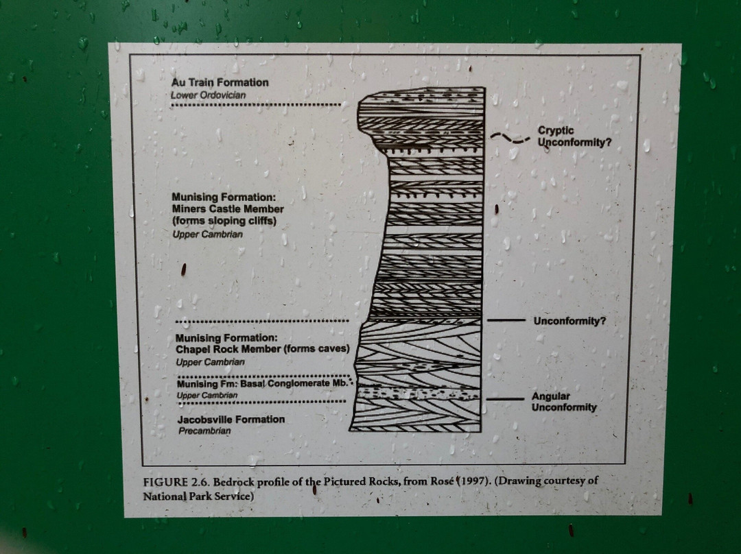 Memorial Falls-缪尼辛必去景点