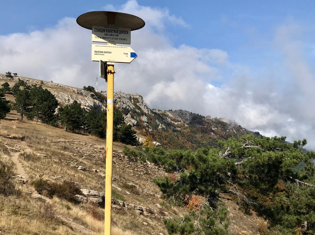 Koreiz trail