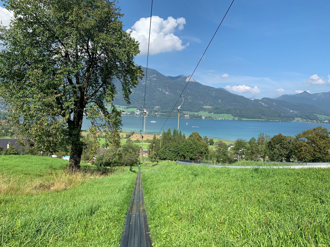 Sommerrodelbahn Strobl-Strobl必去景点