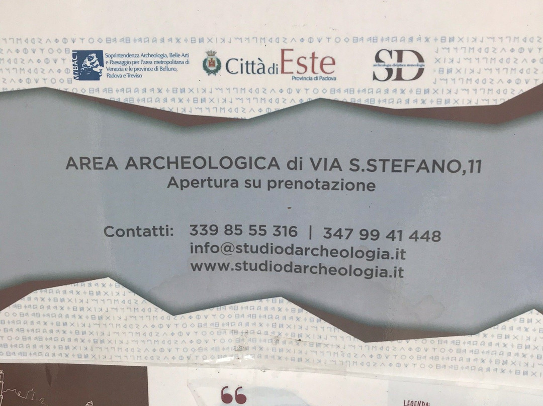 Area Archeologica di Via Santo Stefano景点图片