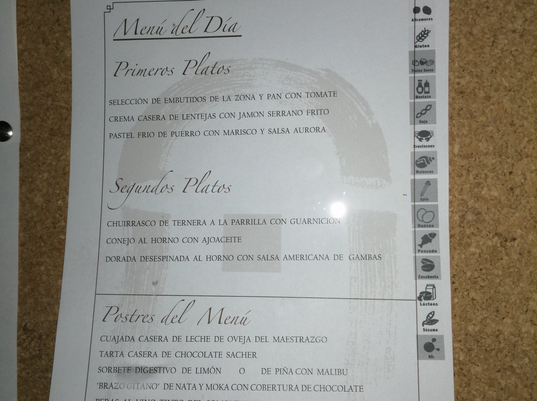 Hotel & Spa Balfagón主图