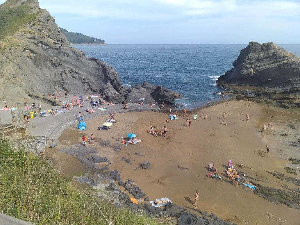 Playa de Aritzatxu景点图片