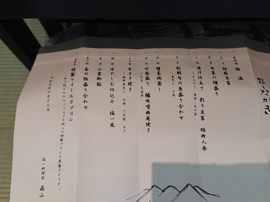 Fukuichi主图