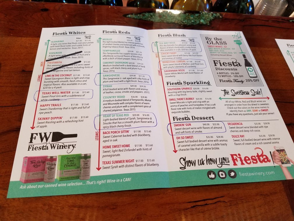 Fiesta Vineyard & Winery-弗雷德里克斯堡必去景点