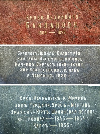 Baklanov Statue景点图片