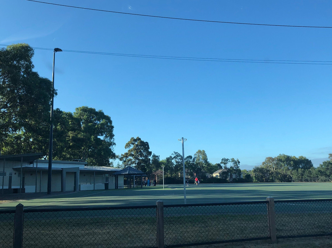 Macleay Park-Balwyn North必去景点