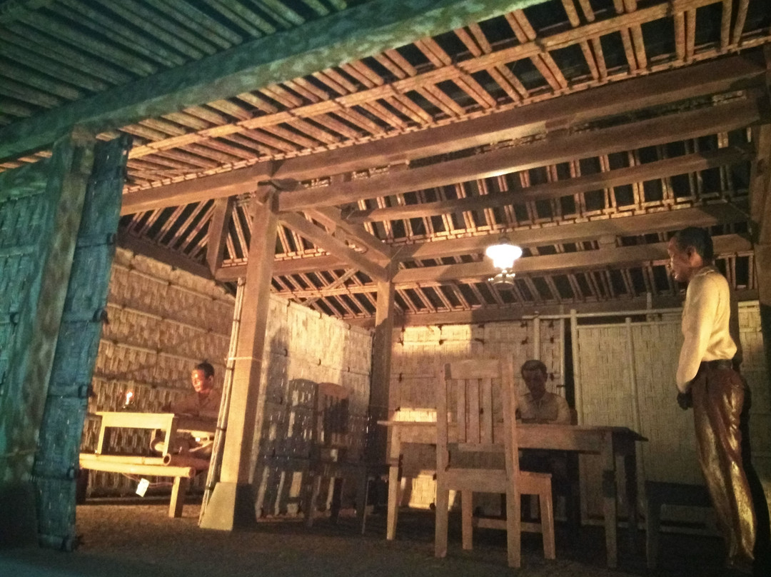 Museum Sandi-日惹必去景点