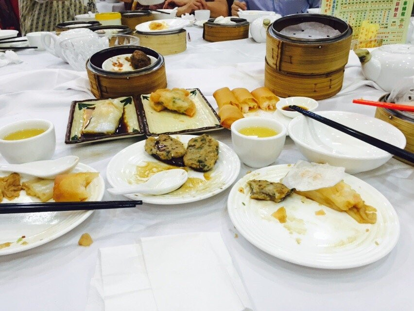 香港点心嚐-香港必去景点