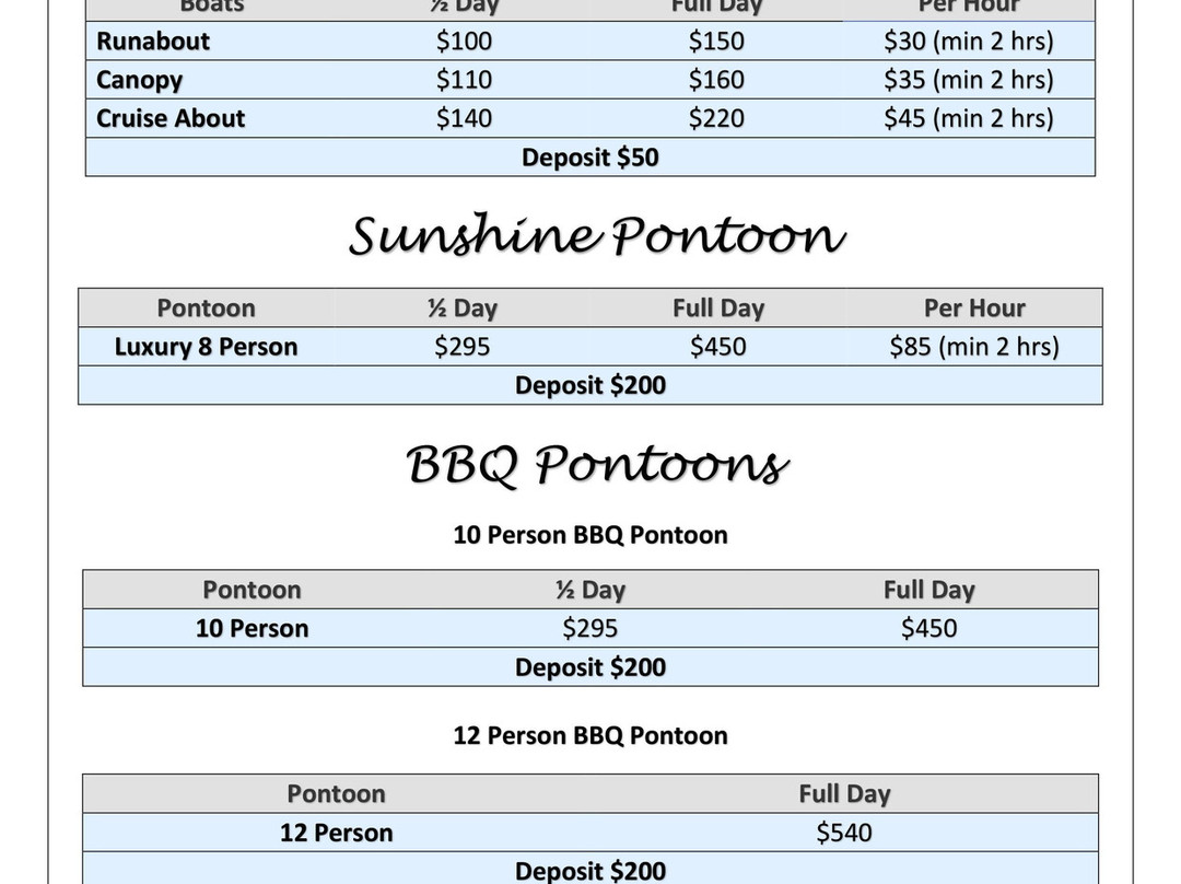 Como Marina Boat Hire-Como必去景点