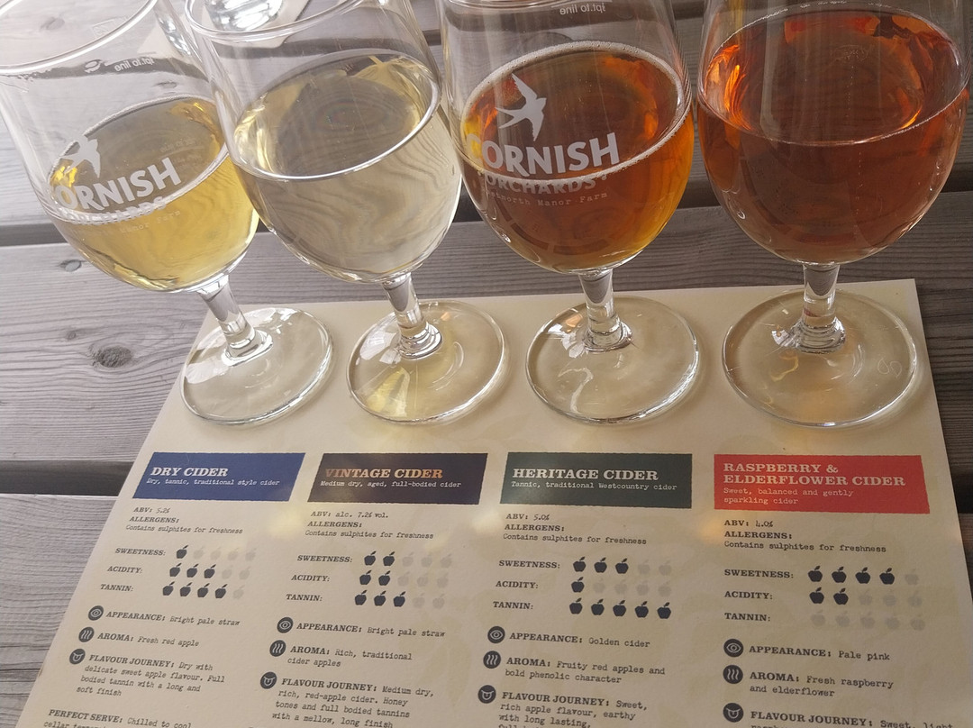 Cornish Orchards-Duloe必去景点