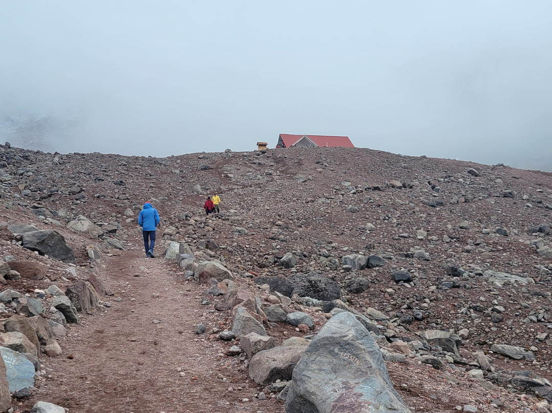 Biking Spirit-Riobamba必去景点
