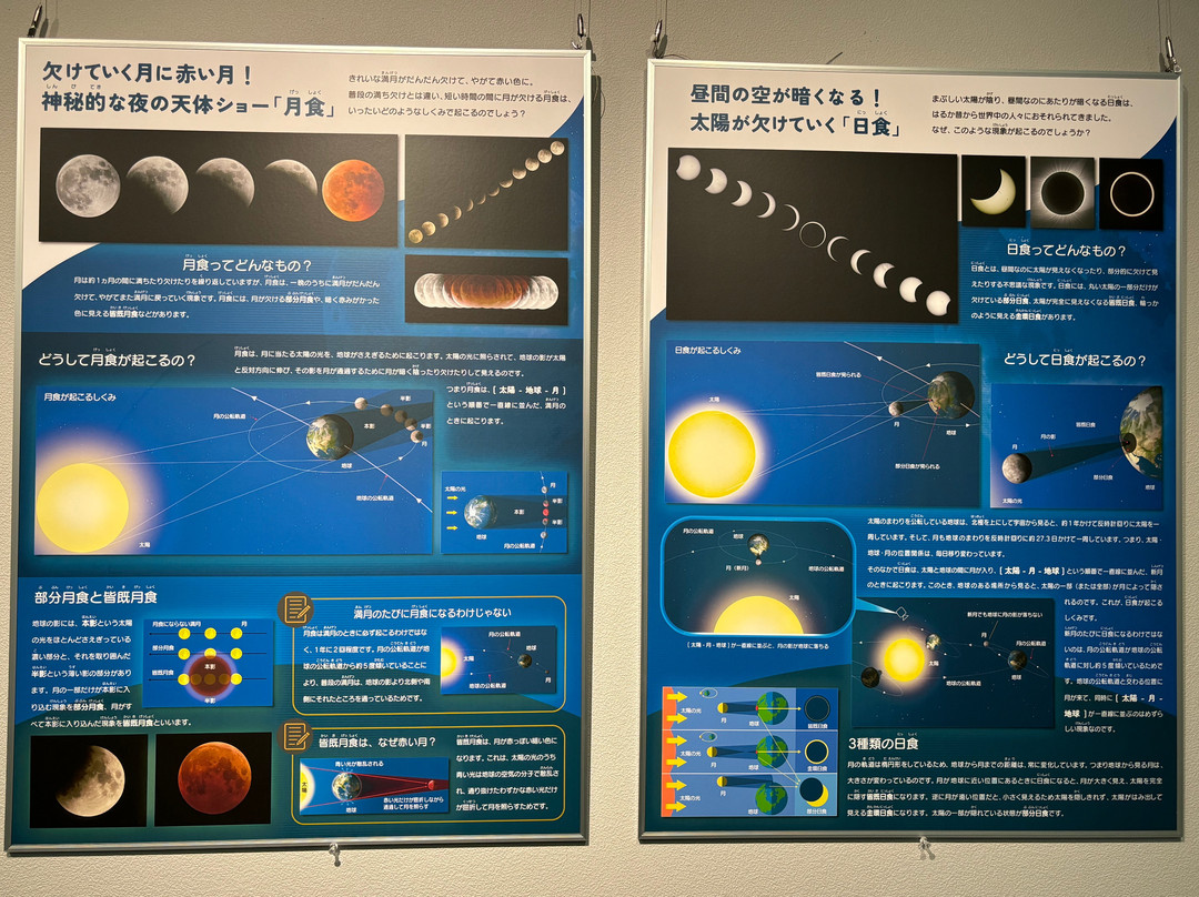 Yokkaichi Municipal Museum Planetarium-四日市市必去景点