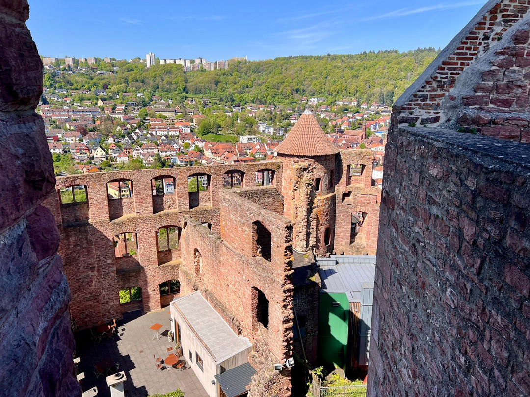 Burg Wertheim-沃特海姆必去景点