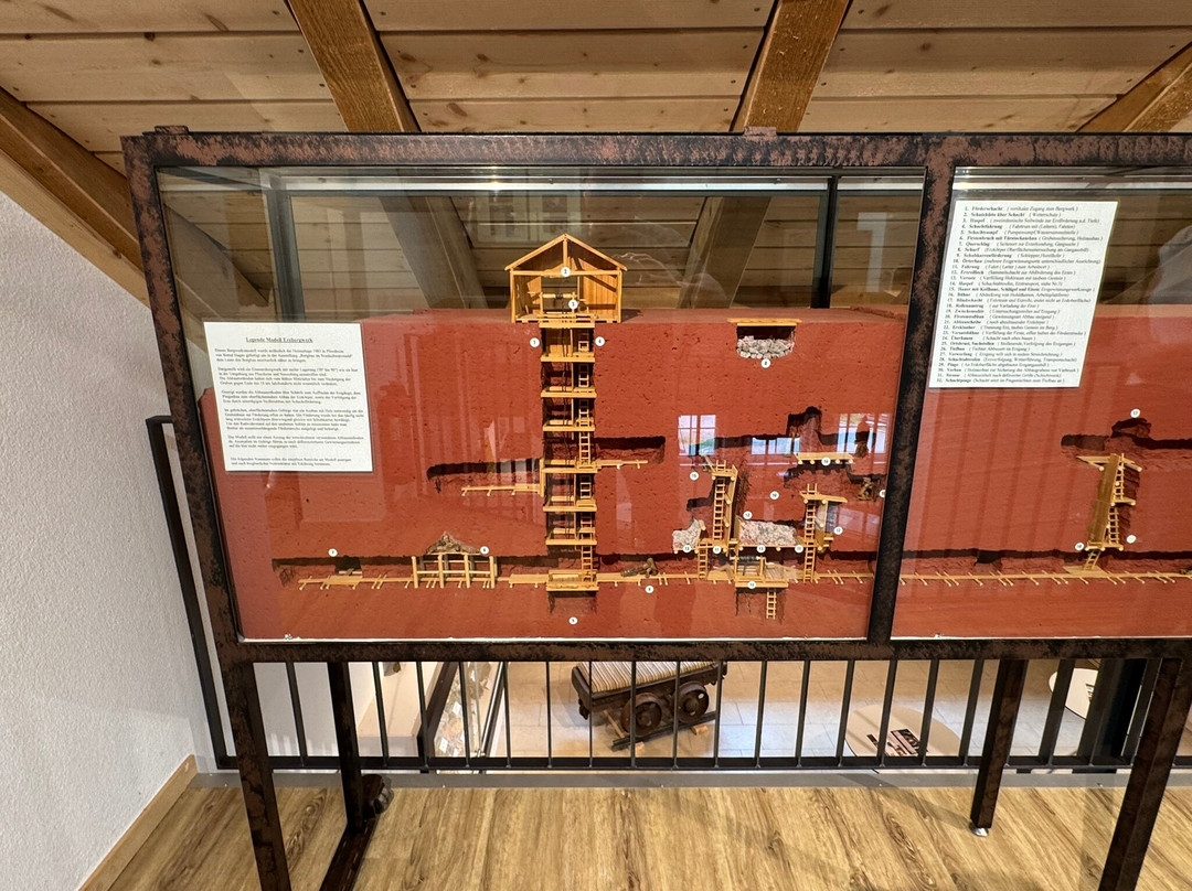 Bergwerk Finstergrund-Wieden必去景点