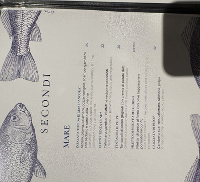 Ristorante Pizzeria Ancora主图