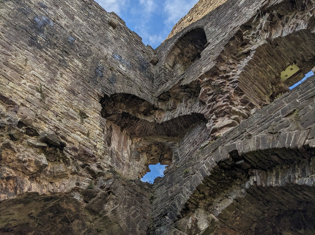 Abergavenny Museum and Castle-阿伯加文尼必去景点