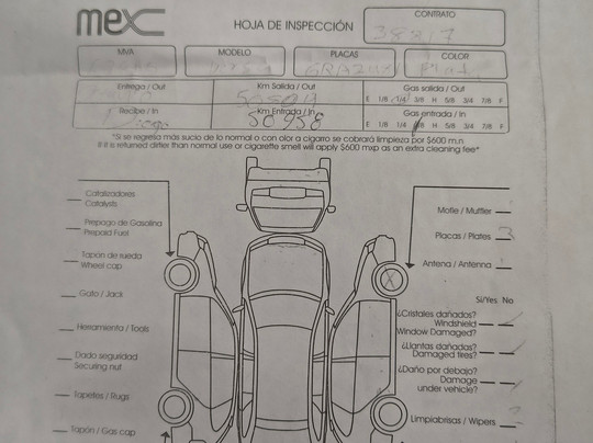 Mex Rent A Car Guadalajara Aeropuerto-Tlajomulco de Zuniga必去景点