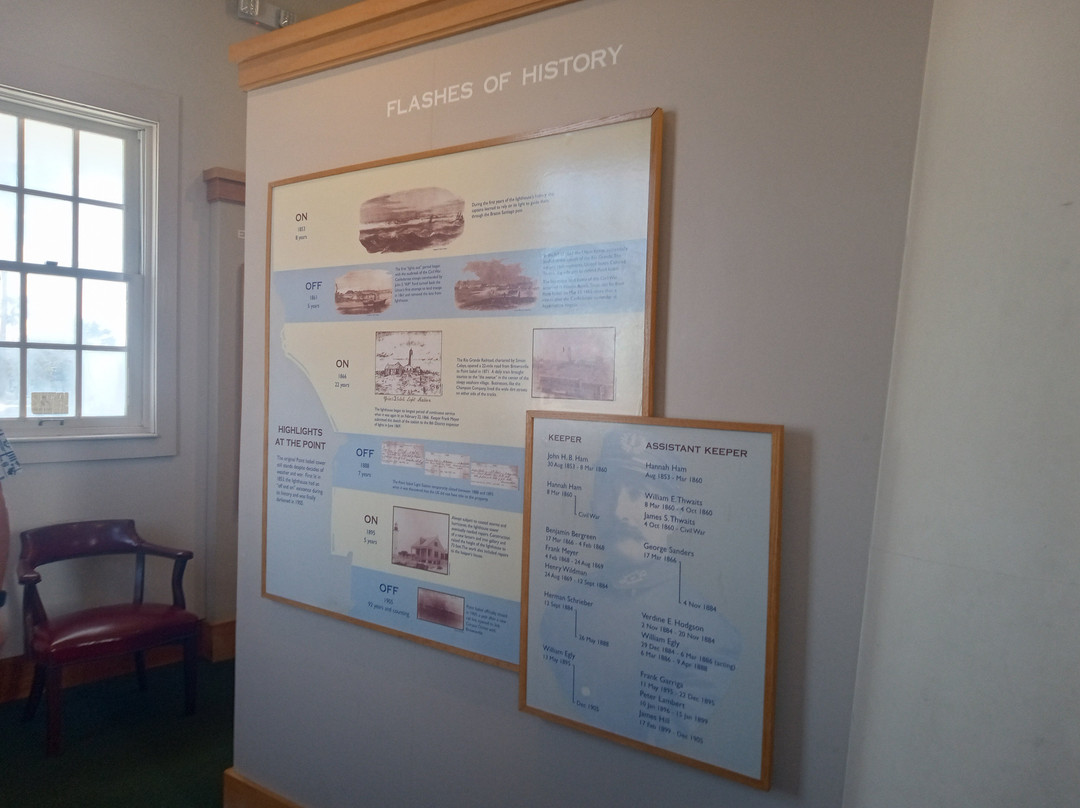 Port Isabel Lighthouse State Historic Site-Port Isabel必去景点