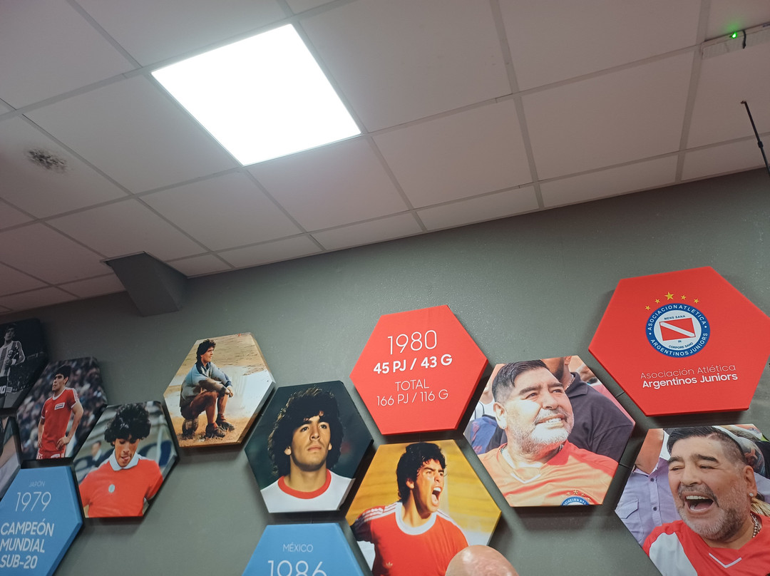 Museo - Estadio Diego Armando Maradona-布宜诺斯艾利斯必去景点