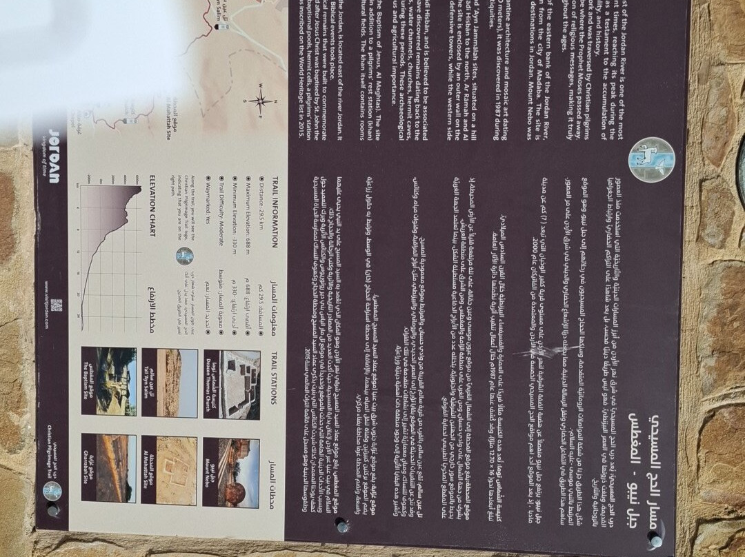 Mount Nebo-米底巴必去景点