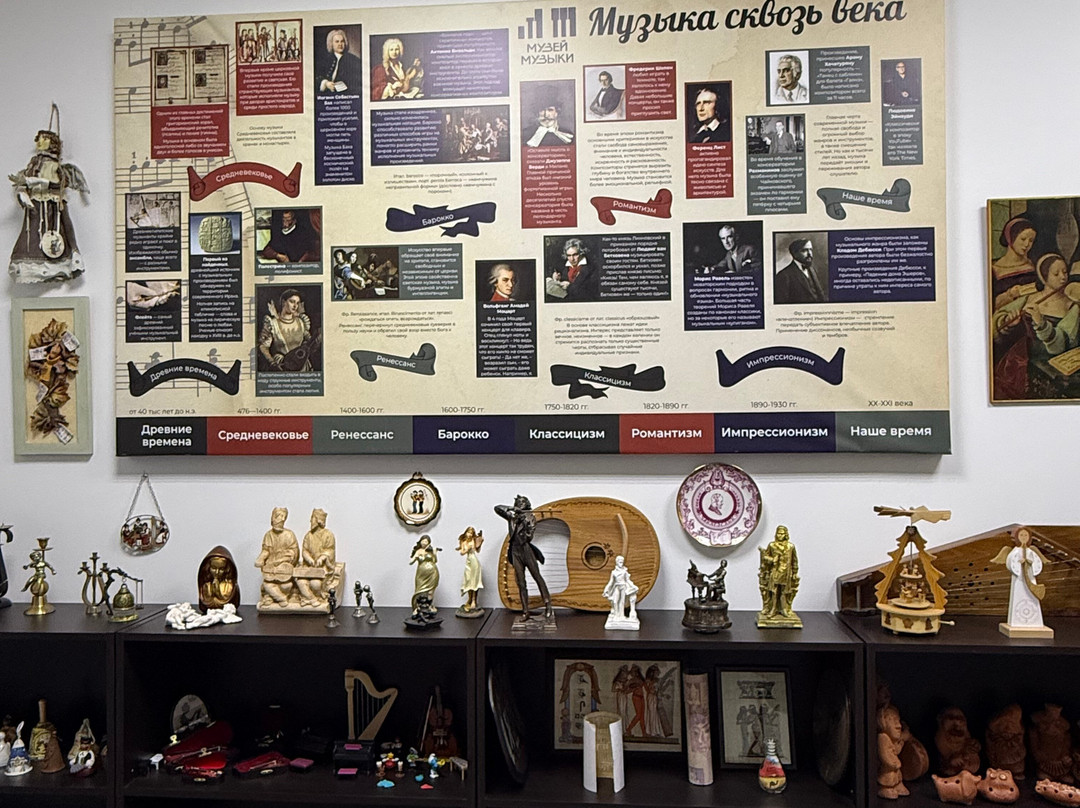 Interactive Music Museum-明斯克必去景点