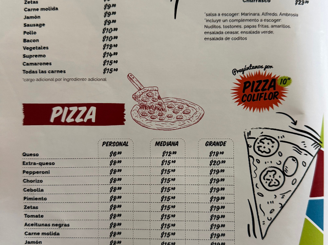 Pizzeria Alo & John