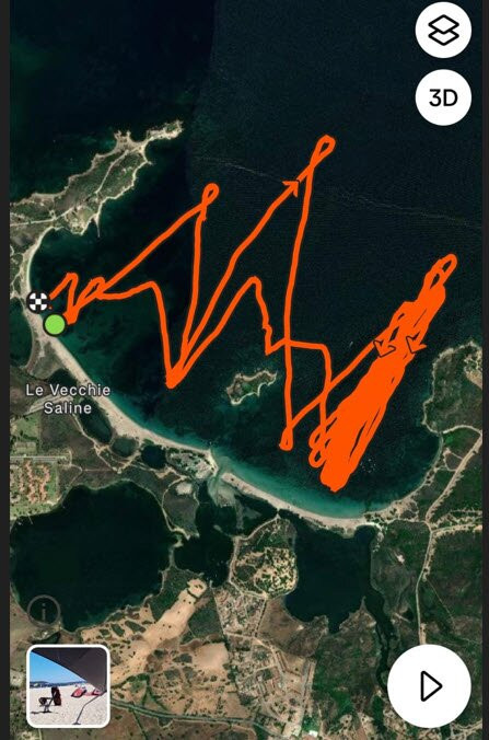 Sardinia Kite School-奥尔比亚必去景点