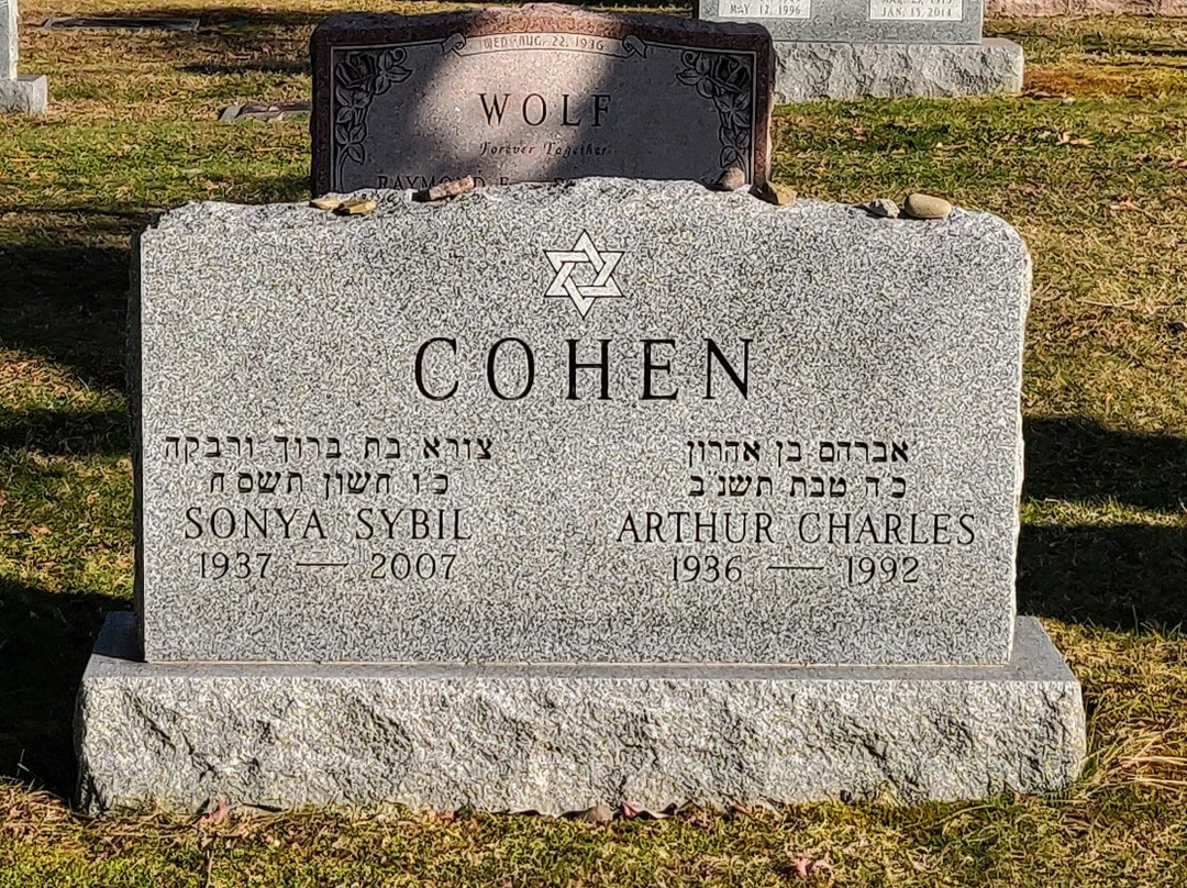 Sewickley Cemetery-Sewickley必去景点